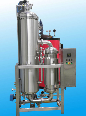 Sanitization Terms/Definitions for PW and WFI Storage and Distribution Systems, Loop Piping and Sterile Process Piping